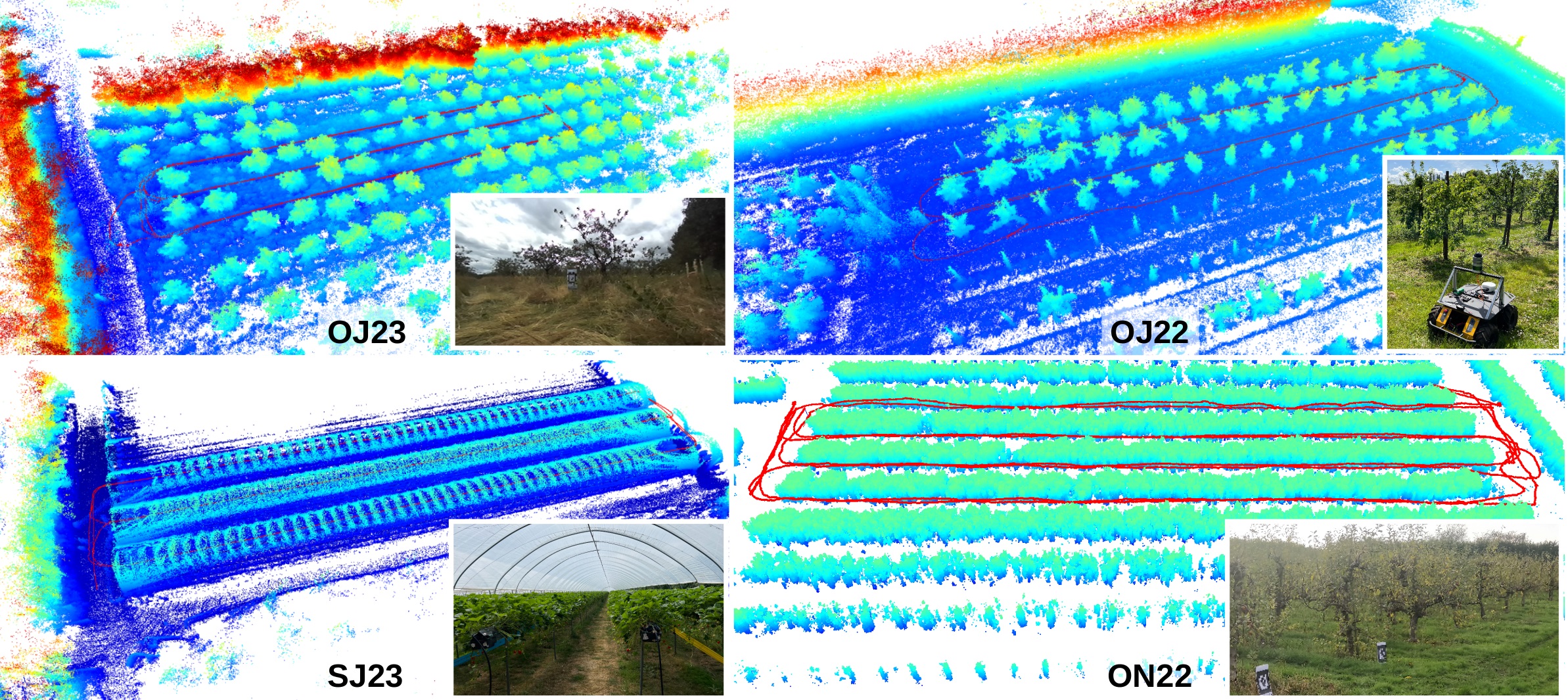 Thumbnail for PointNetPGAP-SLC: A 3D LiDAR-based Place Recognition Approach with Segment-level Consistency Training for Mobile Robots in Horticulture
